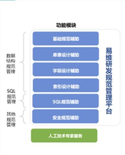 數(shù)字經(jīng)濟(jì)時(shí)代下，計(jì)算機(jī)系統(tǒng)服務(wù)如何重塑企業(yè)經(jīng)營模式